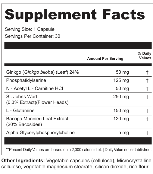 Supplement Facts for Pinnacle